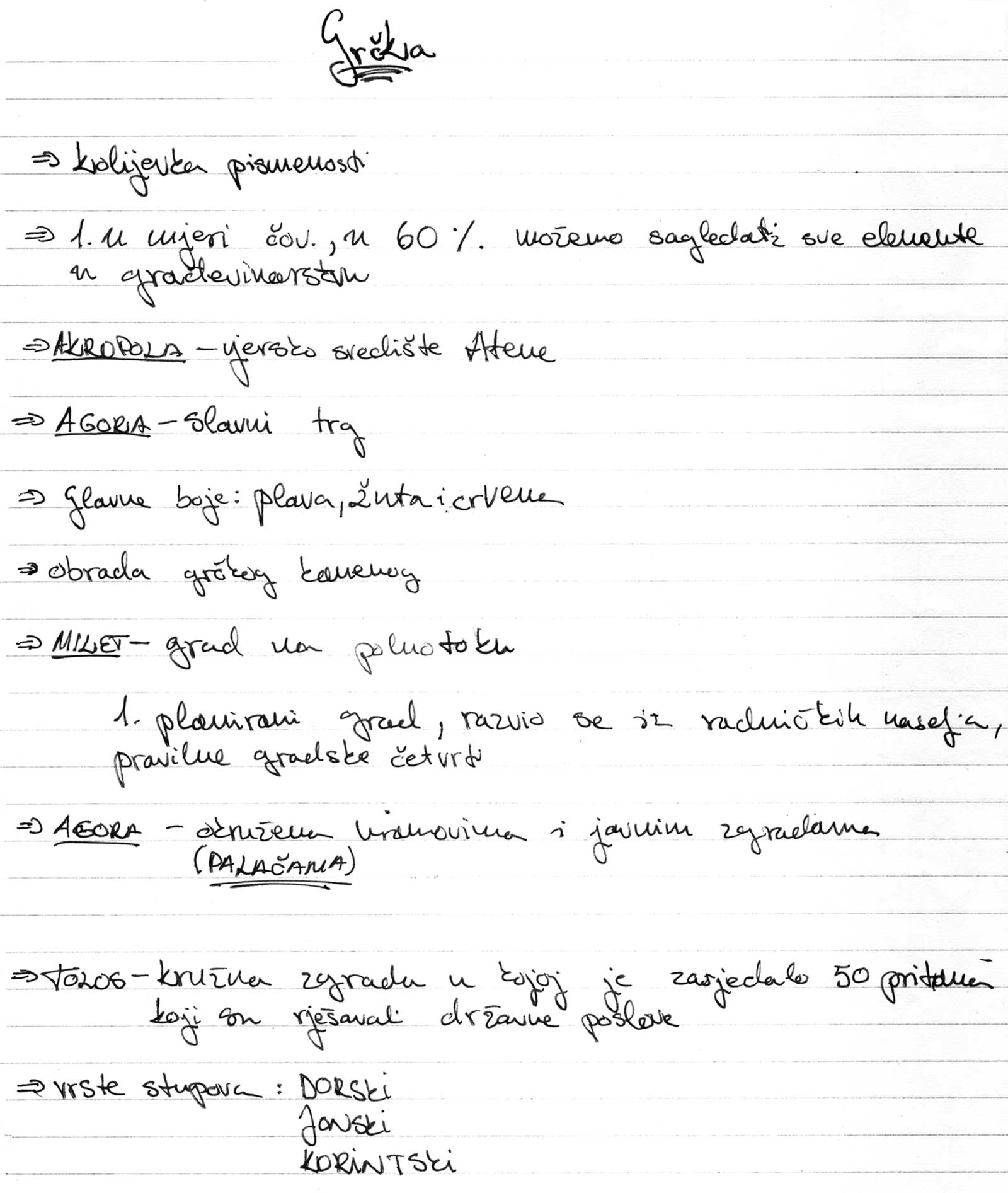 ista djevojčica, 1.razred gimnazije, nakon 4 godine terapije