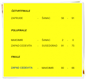 JUNIORI ZAVRŠNICA 11