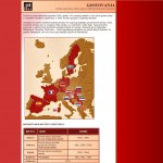 Stari web - gostovanja