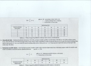 Kalendar morskih mjenja1