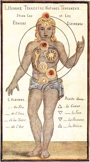 Astromedicina