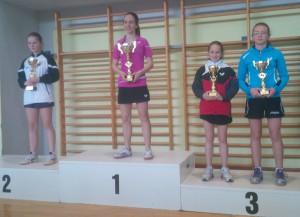 Zara Ilić treća na PH 2015.