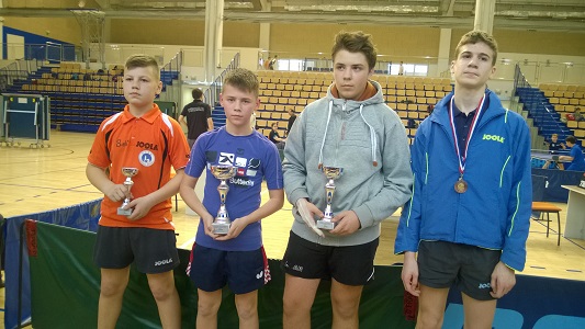 Petar drugi s lijeva