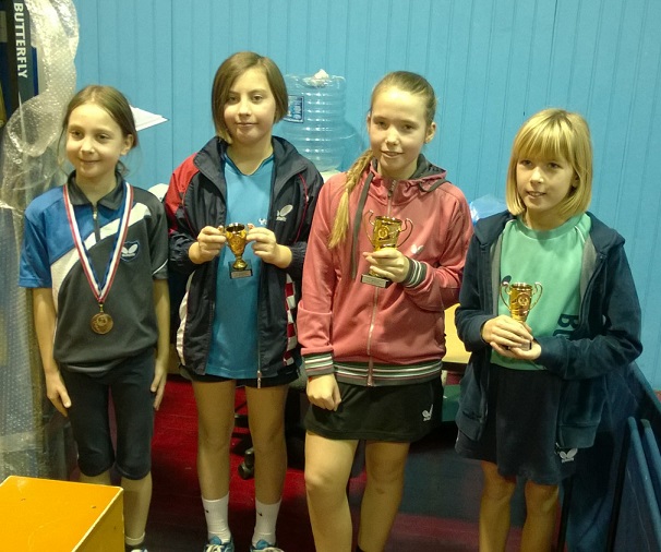 Top 8 ZŽ najmlađe kadetkinje