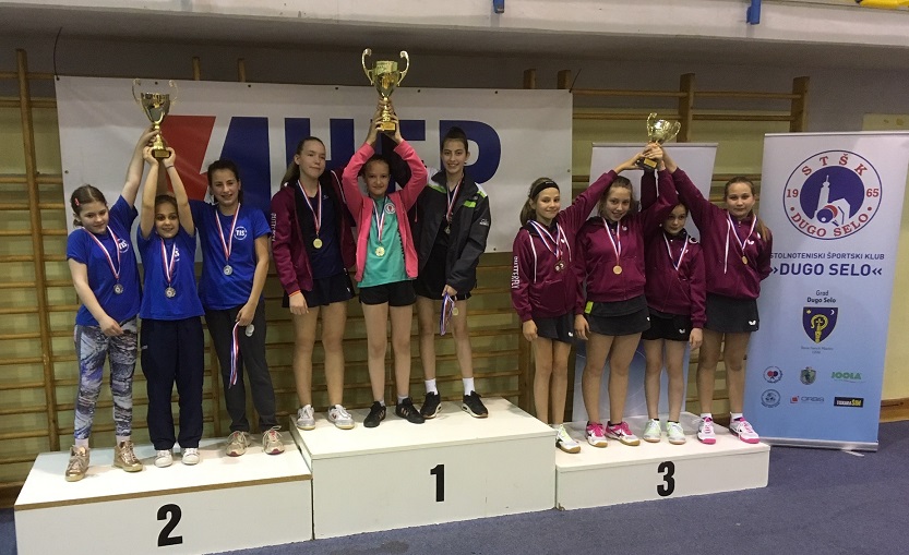 Prvenstvo Hrvatske za mk i j 2019. godine