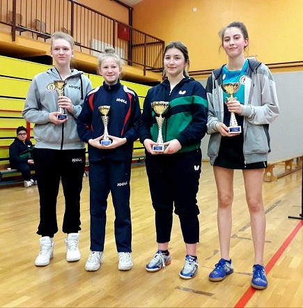 37. Kup Grada Rijeke 2020.