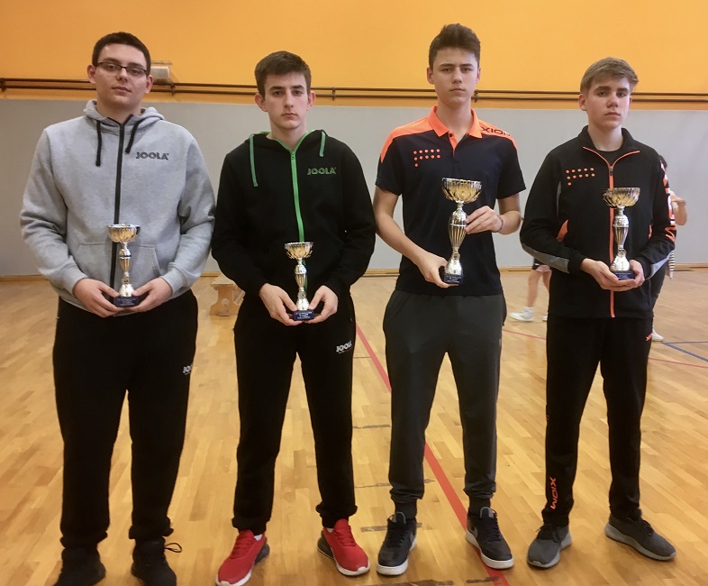 37. Kup Grada Rijeke 2020.