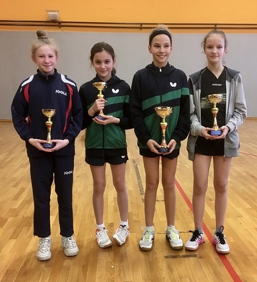 37. Kup Grada Rijeke 2020.