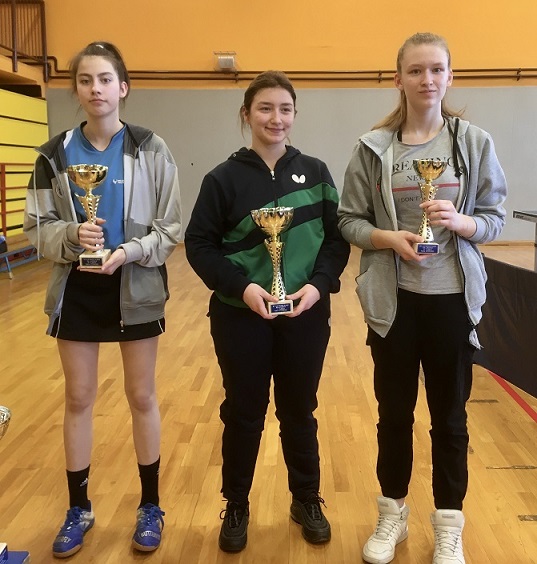 37. Kup Grada Rijeke 2020.