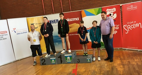 Sportske igre mladih 2020