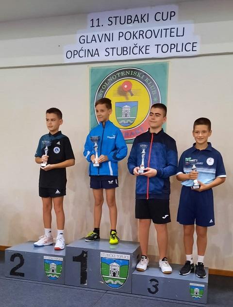 3. OT regije, D. Stubica 20.11.2022.