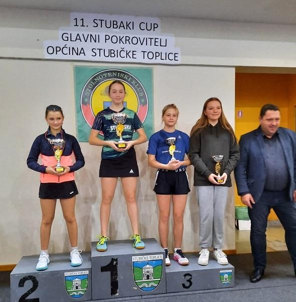 3. OT regije, D. Stubica 20.11.2022.